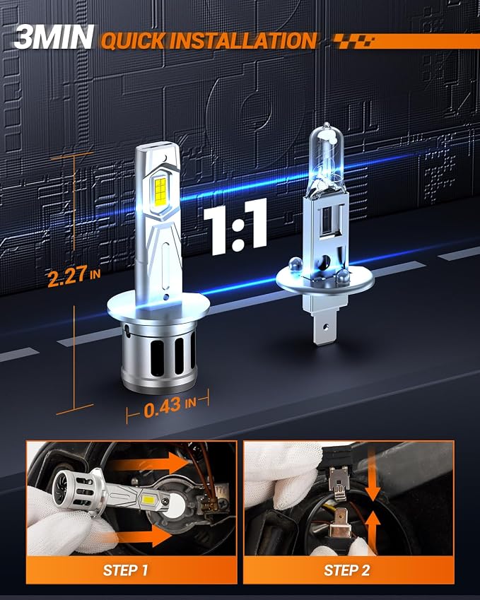 SEALIGHT H1 Headlight LED Bulb, 40000LM 6000K Output Canbus Ready, H1 Bulbs For Powersports IP68 60000Hrs Lifespan, 1：1 Size 3Mins Installation, 2 Pack
