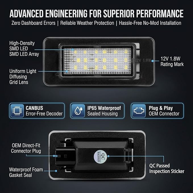 2PCS LED License Plate Lights Compatible with Nissan Serena C27 2016-2018, 6000K Bright White Rear Tag Lamps, Number Plate Lamp Assembly Replacement, OEM Fit Vehicle Lighting Accessories