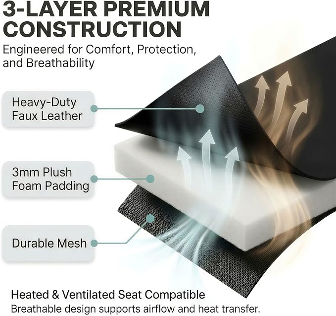 FH Group Classic PU Leather Split Bench Car Seat Cover – Universal Fit for Cars Trucks & SUVs (Black)