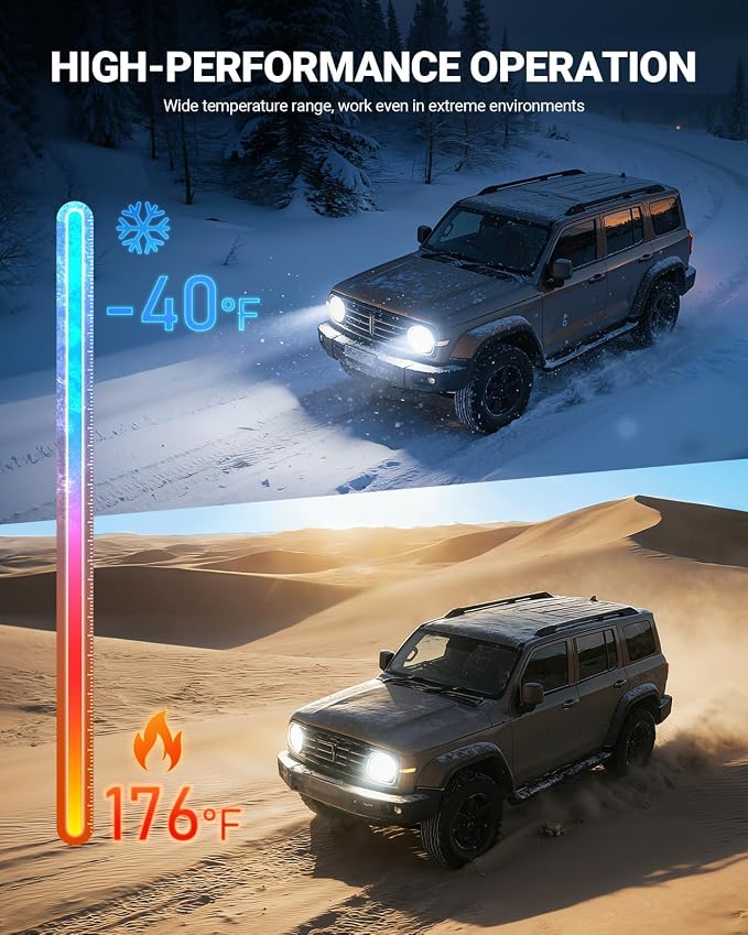 SEALIGHT 9007/HB5 Fog Lamps 80,000LM 130W Wireless for ATVs & Powersports, 2026 Version 99% Compatibility, 9×Brightness S7S Series Wireless 9007 Lamps 10 Years Lifespan- Pack of 2
