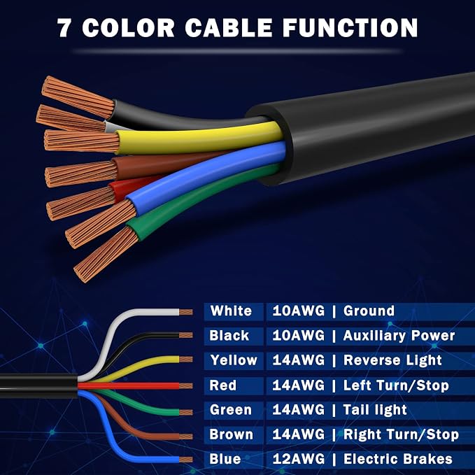 CheeMuii 7 Way Trailer Cord Heavy Duty 8 FT Trailer Wiring Harness Kit 7 Pin Trailer Plug Inline Wire Harness Cable for Trailers RVs Campers