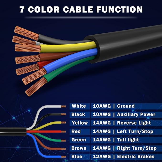 CheeMuii 12 FT 7 Way Trailer Cord Heavy Duty 12 FT Trailer Wiring Harness 7 Pin Trailer Plug Inline Wire Harness Cable for Trailers RVs Campers