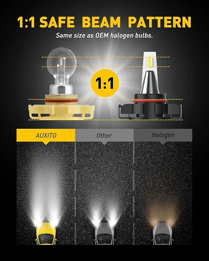 AUXITO 5202 H16 LED Fog Light Bulbs, 6500K Cool White, 2Pack | 5201 PS19W PS24W 9009 12085 Halogen Bulb DRL Replacement for Sierra Silverado Yukon Tahoe Canyon