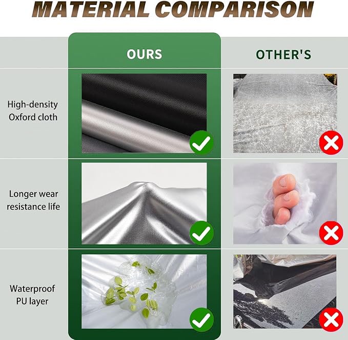 Truck Cover Waterproof All Weather, Full Outdoor Pickup Rain UV Protection Sturdy and Durable, Fit for Ford F150, Chevy Silverado, Gmc Sierra, Dodge Ram 1500 ect. (Fit Truck L-Length 225 to 239 inch)