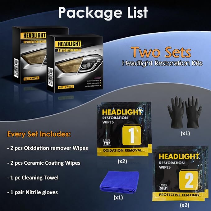 Headlight Restorer, Headlight Cleaner & Protective Agent Kit, Removes Oxidation & Restores Clarity, Long-Lasting UV Protection, Headlight Polish No Tool Required