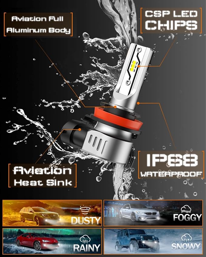 SEALIGHT H16 H11 H8 LED Fog Lights, 10000 LM 6500 K Cool White H8 Fog lamp Lights or Daytime Running Lamp, Pack of 2