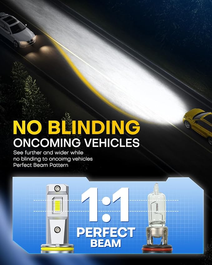 AUXITO H10 9145 LED Fog Light Bulbs, 6500K Ultra White 1000% Increased Brightness, Precision 1:1 Mini Design, Simple Plug Play Installation, Stable Illumination, 99% Vehicles Supported, Pack of 2