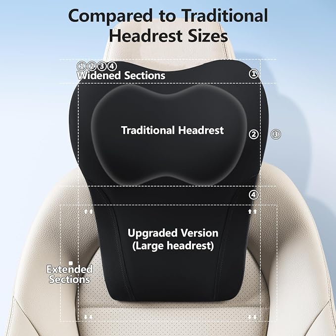 BABUR Car Neck Pillow, Car Headrest Pillow for Neck Suppor Driving Seat | Soft Memory Foam, Ergonomic Design Fits Most Car & Office Chairs, Head Rest Pillow for Long Drives, Machine Removable Cover