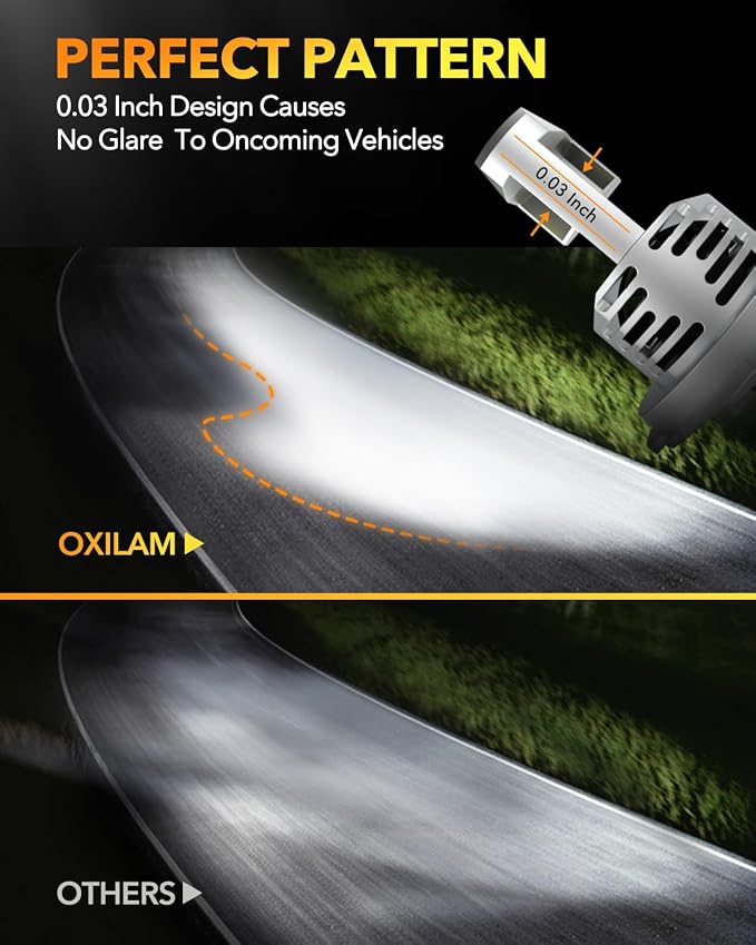OXILAM Upgraded H4/9003/HB2 Bulbs, 1500% Ultra Bright, Real 1:1 Mini Size, 6500K Cool White, Automotive Replacement with Cooling Fan, IP68 Waterproof, Plug and Play, Pack of 2