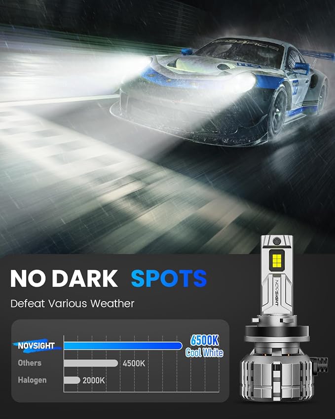 NOVSIGHT H11 Bulbs 88000LM, H11/H8/H9 Fog Bulbs, 900% Ultra Bright, Pack of 2