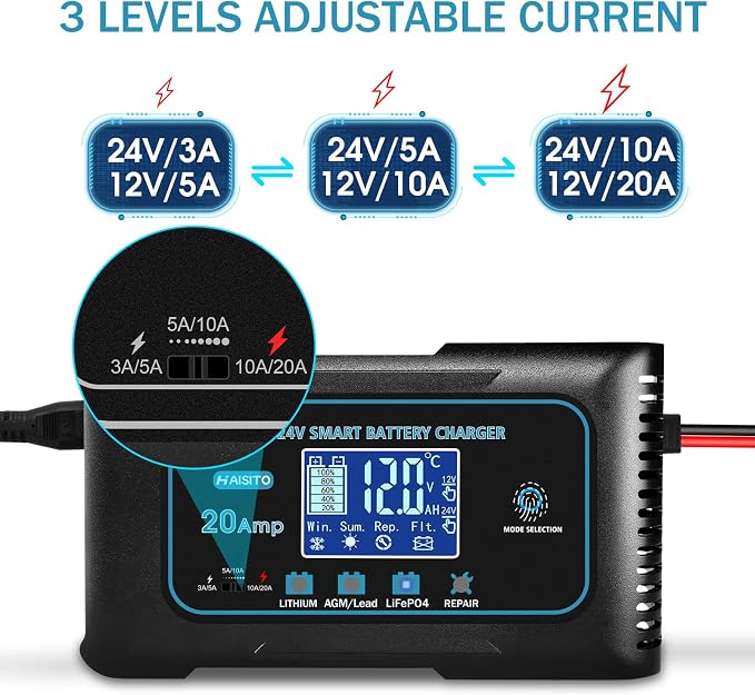 Haisito 20-Amp Smart Battery Charger (Lithium LiFePO4 & Lead-Acid), 12V/24V Rapid Automotive Car Charger with Temperature Compensation - Trickle Maintainer for Boat, Truck, RV, Lawn Mower, Marine