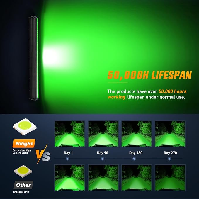 Nilight 20 Inch LED Light Bar Green Triple Row 420W Spot Flood Combo Off Road Driving Fog Fishing Hunting Emergency Safety Lighting for UTV Pick-up Van Boat Tractor