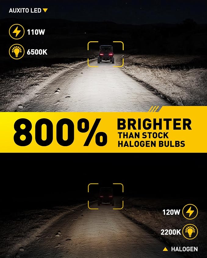 AUXITO 9005 9006 Bulbs Combo, 800% Highly Bright 6500K Cool White, Real 1:1 Mini Size, 9005/HB3 9006/HB4 Fog Light Bulbs with Cooling Fan, Direct Install, Pack of 4