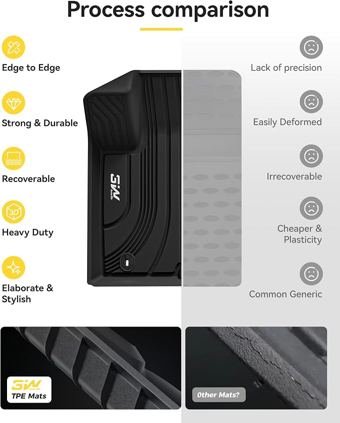 3W Floor Mats Custom for Hyundai Santa Cruz Pickup 2022-2026 All Weather Protection TPE Heavy Duty Non-Slip Automotive Floor Liners Fits 1st & 2nd Row Full Set Accessories, Black