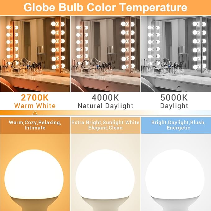 12 Pack Vanity Light Bulbs for Bathroom, 2700K Warm White E26 Base Round LED Globe Bulb, 60W Equivalent, G25 Vanity Light Bulb for Makeup Mirror Bedroom 120V, CRI85+, 500LM, Non-dimmable