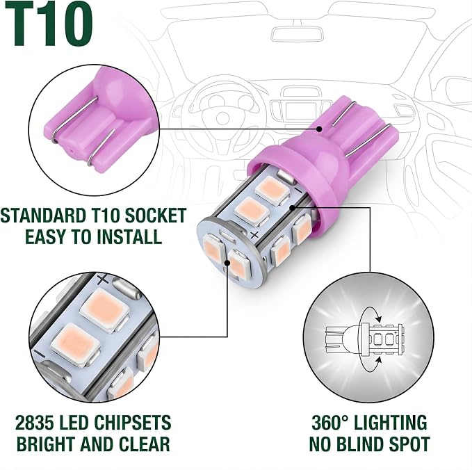 24 PCS LED Car Interior Bulb Kit, Dome Light Fits 194 T10 DE3175 578 31mm 42mm Size Replacement for Map License Plate Door Side Marker Cornering Trunk Lights (Pink Purple)