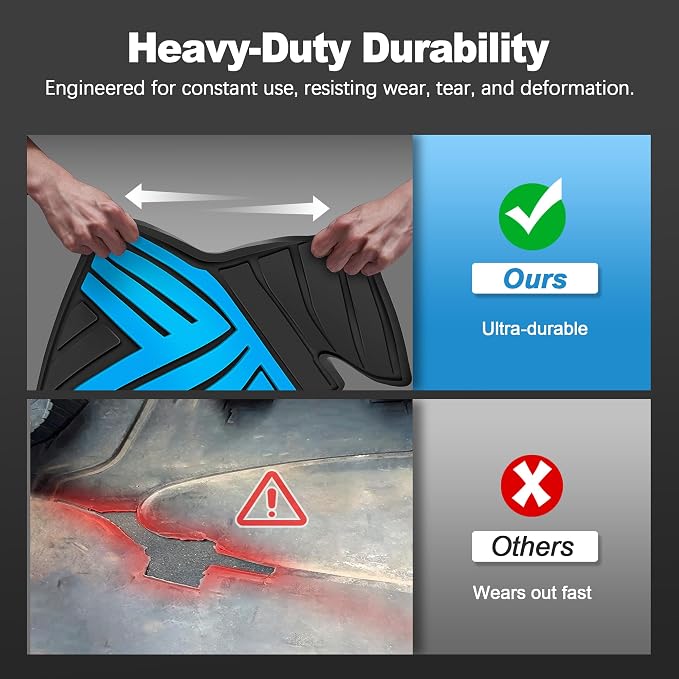Floor Mats Fit for 2023-2027 Honda HRV Sport/LX/EX-L (Gasoline & Hybrid) & for Acura ADX 2025-2026, Custom Fit All Weather Protection Heavy Duty Anti-Slip Car Mats for HR-V, 1st & 2nd Row Black & Blue