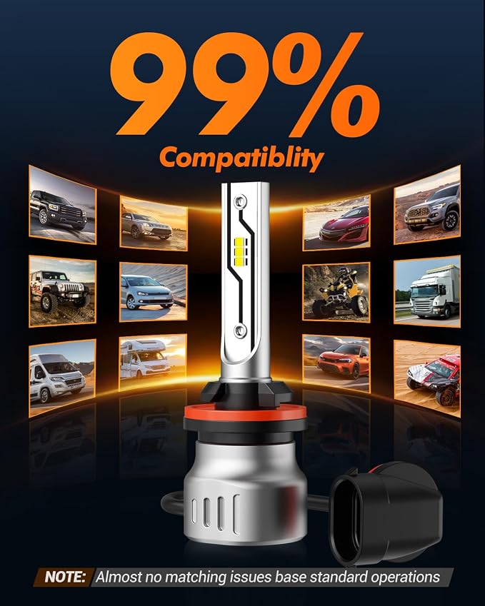 SEALIGHT 881 LED Fog Light Bulbs, 12000LM 886 889 H28 888 894 896 898 Fog Lights LED Bulbs 600% Brightness Upgrade, 1:1 Size 100% Successful Installation for Trucks Cars, Interior Lighting, Pack of 2