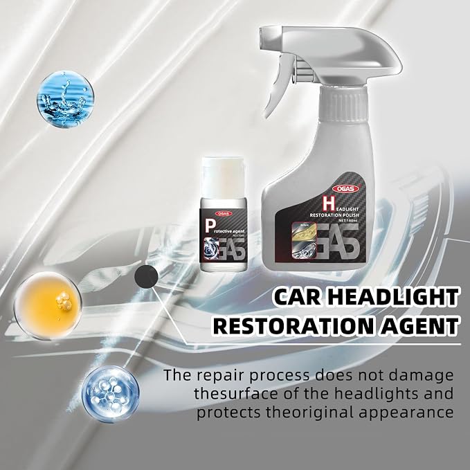 Automotive Headlamp Restoration Fluid Oxidized, Headlight Refurbishment Kit, Professional Car Headlamp Cleaner with Refurbishing Agent, Durable Headlight Repair Kit for All Vehicle Types