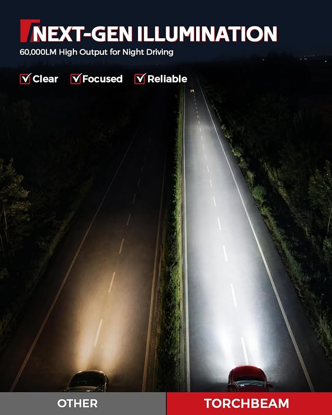 Torchbeam D2S HID Bulbs, 60000LM Brightness 6000K Cool White, Pack of 2 | Original Xenon HID Replacement Bulbs, Easy Plug and Play Installation, IP68 Waterproof Lights for SUV, Off Road Vehicles