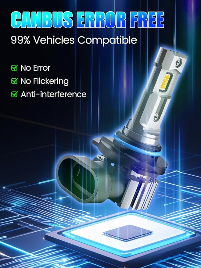 RCJ 9005 Bulbs, 16000LM Super Bright HB3 Fog Light, 6000K Cool White, Real 1:1 Size Plug and Play, Canbus Ready, lP67 Waterproof, Pack of 2