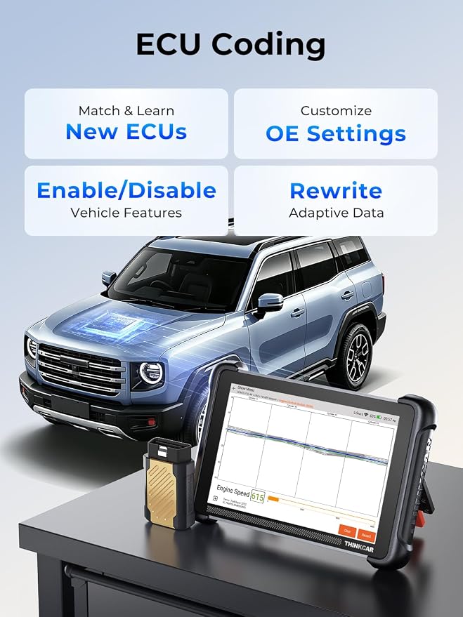 THINKCAR Bidirectional OBD2 Scanner Diagnostic Tool 689BT - All System Scan Tool with Bluetooth 5.0, 3000+ Active Tests,ECU Coding, 34+ Services, FCA, CAN-FD and DoIP, Wireless Update