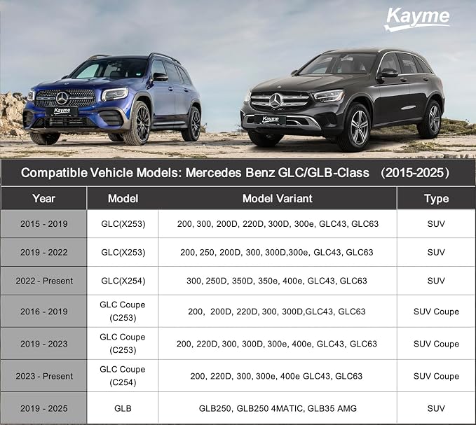Kayme Heavy Duty SUV Car Cover Custom Fit Mercedes Benz GLC300 GLC350E GLC43 63 GLB250 GLB35, Waterproof All Weather for Automobiles, Full Exterior Covers Rain Sun UV Protection.