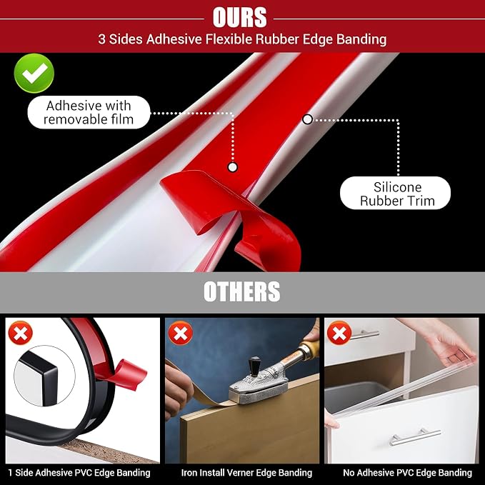 Rubber Edge Trim, Flexible Self-Adhesive U Shaped Peel and Stick Edge Banding, 3/4"(19mm) Wide Size U Channel Edge Protector, Baby Proof Edge Guards for Cabinets, Plywood, Furniture, 20Ft, White