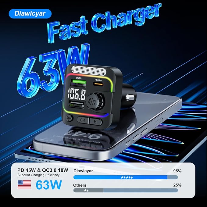 63W FM Transmitter Bluetooth Car Adapter, Wireless FM Bluetooth Transmitter | [PD 45W & QC3.0] Fast Charge, Deep Bass Player, Hands-Free Calling, Black