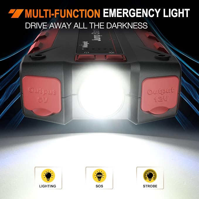 Nilight 1500A Car Battery Jump Starter for Up to 7.0L Gas & 5.5L Diesel Engines 12V Portable Jump Start Booster Pack Jump Box with Jumper Cables DC Output and LED Light