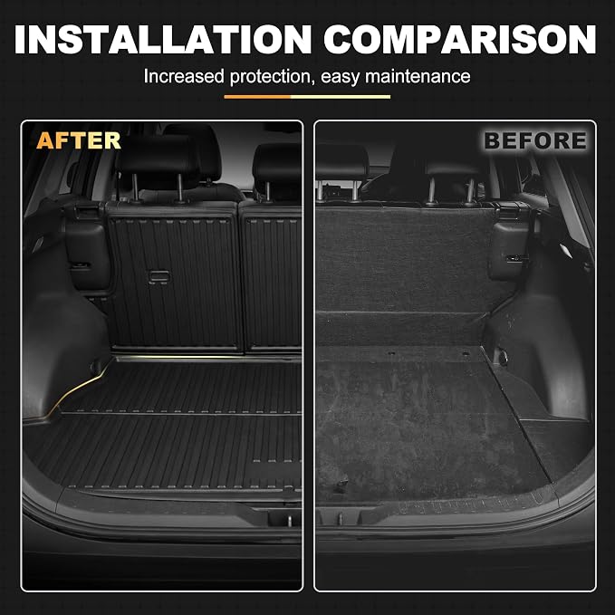 Floor Mats & Cargo Mat & Seat Back Mats for Toyota RAV4 2026, Not for PHEV | Trunk without Subwoofer. Door Sills Protector. Custom Fit. All-weather Protection. Waterproof. Easy to Clean. Heavy Duty