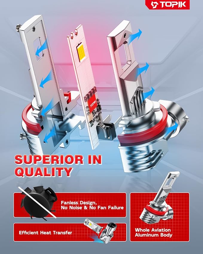 TOPIK 9005 H11 LED Light Bulbs Combo, 76,000LM 900% Brighter, 6500K | H9 H8 HB3 Light Bulbs, Plug N Play, 50000+ Hours Lifespan, No Flicker, 99% Compatibility, 4PCS
