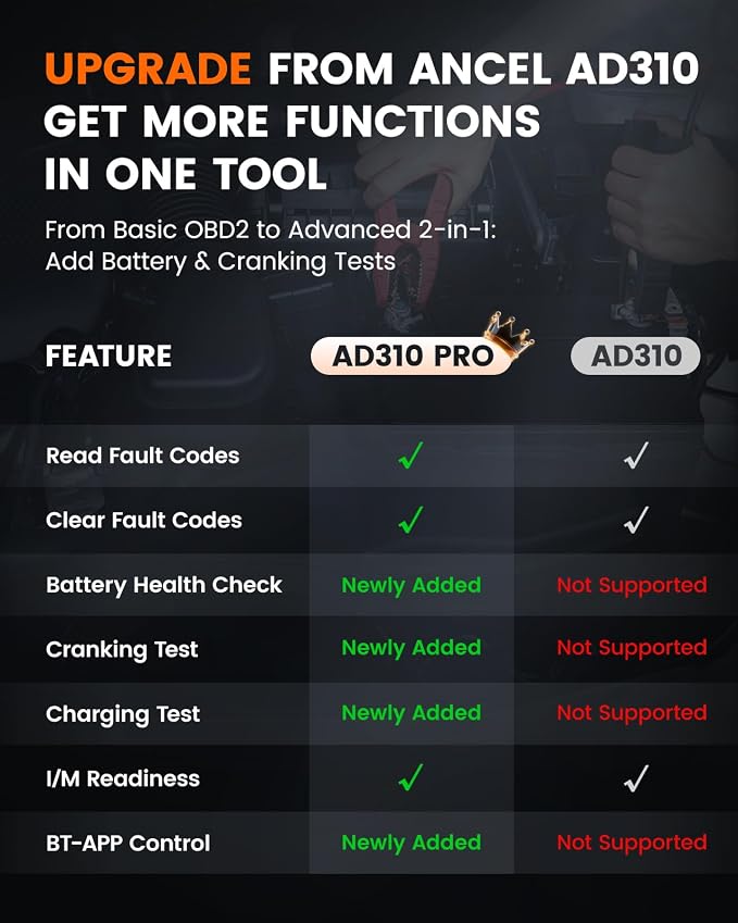 ANCEL AD310 Pro Bluetooth OBD2 Scanner with Battery Tester, Check Engine Light Code Reader & Car Diagnostic Tool, Read/Clear Codes, Live Data, Battery Health & Charging Test for 1996+ Vehicles