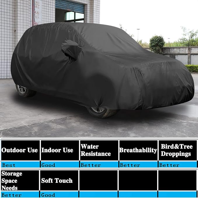 uxcell YL Waterproof Breathable All-Weather Car Cover with Mirror Pockets - Sun/UV/Snow/Rain Protection for Hatchback, Coupe, Small Cars