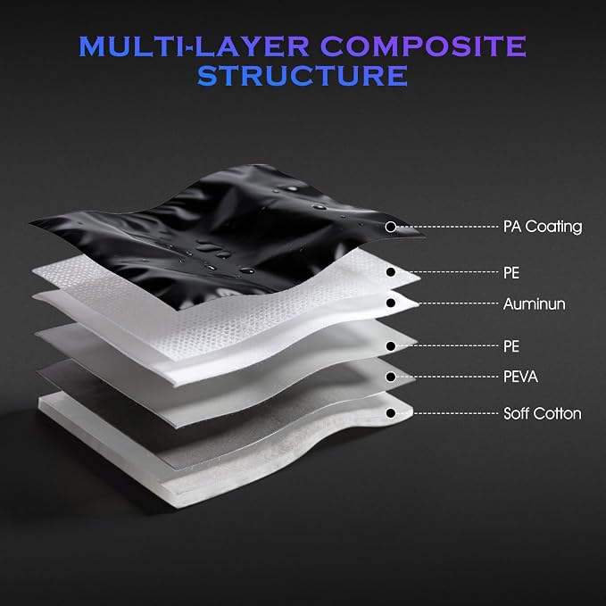 Pickup Truck Cover Custom Fit for Ram 1500 2009-2026, 6 Layers Car Cover Waterproof All Weather for Automobiles,Outdoor Full Exterior Cover,Rain, Sun, Wind Protection,Black