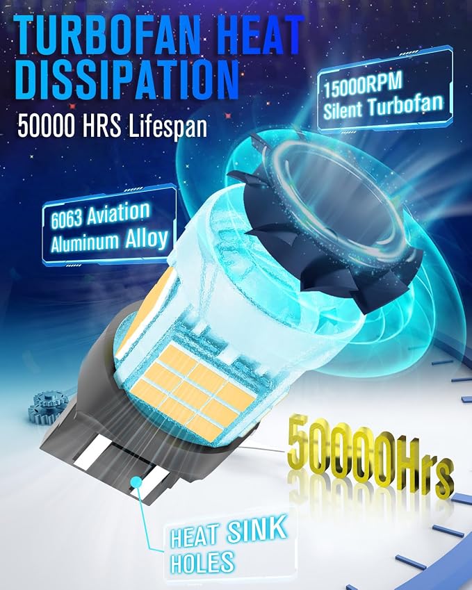 7440 7443 LED Bulb With Built in Resistor CANBUS Error Free,2200K 4000LM Super Bright 7443A Turn Signal Light Anti Hyper Flash,T20 7443A 7440NA W21W WY21W LED Blinker Bulb Amber Yellow,2pcs