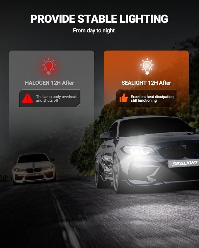 SEALIGHT H7 Bulbs, 90,000LM 14X Brightness, H7 6500K Cool White LED Bulbs, IP68 Waterproof 70000Hrs Lifespan, No Flickering, 1Mins Installation, 2 Pack