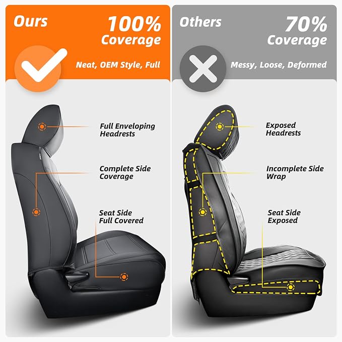 DrCarNow for Toyota Tacoma Seat Covers 2016-2023, Leather Seat Covers for Trucks Crew Cab & Double Cab Waterproof Car Interior Protector for Gen3/ 3rd Gen Tacoma Accessories 2016-2023 Full Set Black