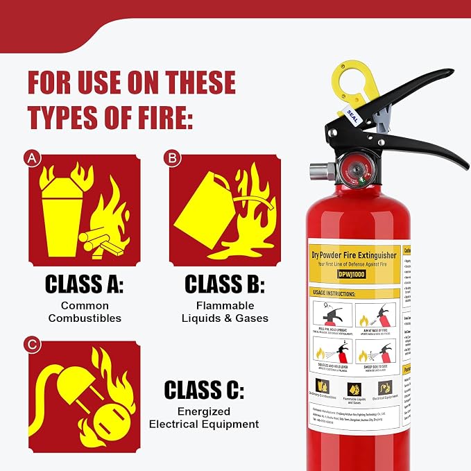 2 Pack 2.5 lb ABC Dry Chemical 1-A:10-B:C Fire Extinguishers | Comes With Mount Bracket, Quick Release Pull Handle,UL Listed, For Home Car Boat RV Garage Kitchen A/B/C Fire Safety