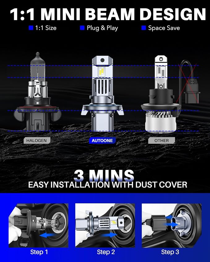AUTOONE H13 LED Light Bulbs, 60,000LM 10X Ultra Bright 6500K Cool White, 1:1 Mini Size 9008 Halogen Bulb, 60,000Hrs Lifespan, Anti flicker Plug and Play Driving Light or Running Light, Pack of 2