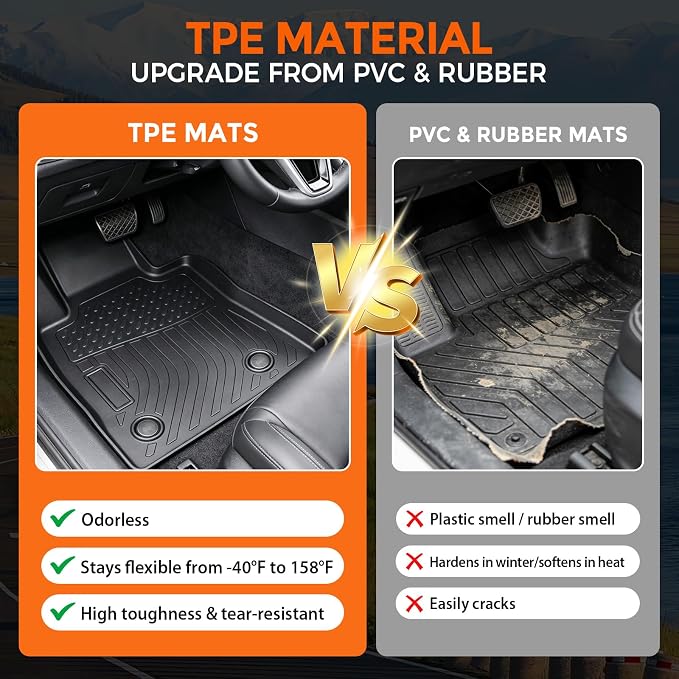 Floor Mats for Chevrolet Chevy Camaro 2016-2024 (Not for Convertible) | Heavy Duty TPE All Weather Protection, Waterproof Non-Slip Black Car Liners (Two-Row Floor Mats & Cargo Liner)