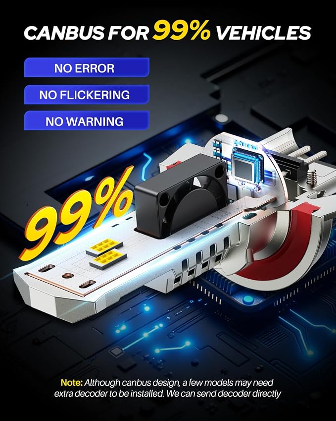 AUTOONE H13 LED Bulb, 52000LM 1100% Super Bright 9008 bulbs, 6000K Cool White Hi/Low Beam, 1:1 Mini Size Quick Install No Adapter Needed, Nonpolarity Plug N Play, Pack of 2