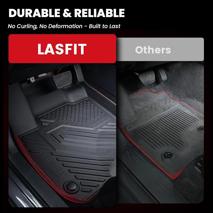 LASFIT Floor Mats & Backrest Mats & Cargo Mat for Nissan Rogue 2026 2025 2024 2023 2022 2021 (Not Fit Rogue Sport), All Weather TPE Custom Fit Floor Liners Car Mats Accessories, Black