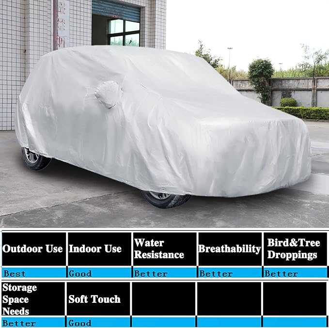 uxcell YL Non-Waterproof Hatchback Cover - Sun/Rain Protection for 5-Door Hatchbacks (4.9m X1.85m X1.8m)