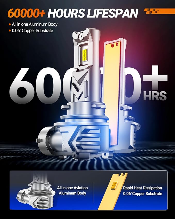 SEALIGHT H11 LED Fog Light Bulb, Fit for Toyota RAV4 2012-2021, 17000LM 6000K White, H11 H16 H8 Fog Light Bulb Replacement, 1:1 Plug and Play Super Bright LED Fog Lights