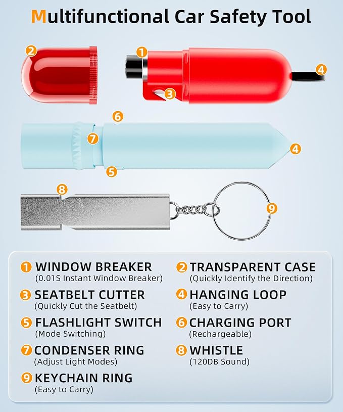 TICARVE Emergency Escape Tool Kit Window Breaker Seatbelt Cutter, 4PCS | LED Flashlight & 120dB Survival Whistle Emergency Automotive Safety Equipment