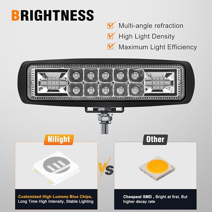 Nilight 6 Inch Blue LED Light Pods 2 PCS 60 W | Flood Spot Combo Off Road Fog Fishing Hunting Emergency Safety Signal Deck Lamp for 12V 24V ATV UTV Pickup Tractor Boat