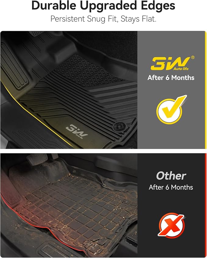 3W Floor Mats Fit for 2020-2025 Subaru Outback & Legacy, TPE All Weather Custom Fit Easy Clean Durable Heavy Duty 1st & 2nd Row Floor Liners for Subaru Outback & Legacy 2020-2025, Black