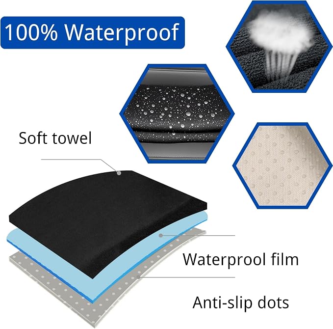 Waterproof Car Seat Cover for Front Seats, Protector for Cars SUVs Trucks, Sweat Towel Seat Covers Bucket for Gym,Workout,Beach,Hiking,Running (Black, 1PC)