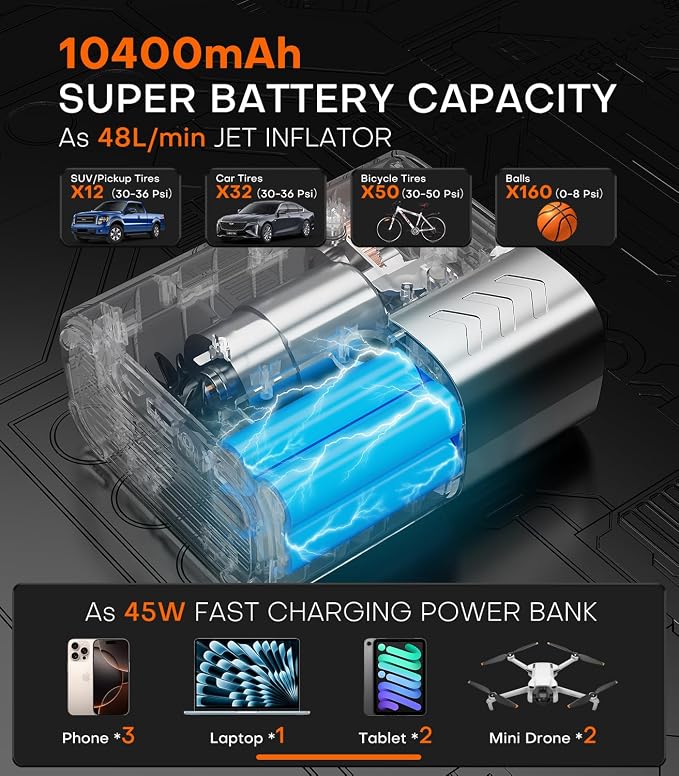 Tire Inflator Portable Air Compressor, SuperBars 7X Faster Air Pump with APP, 160PSI 48LPM Electric Tire Pump with 10400mAh Battery, 45W Faster Charging, Tire Inflator for Car SUV Pickup RV MPV Truck